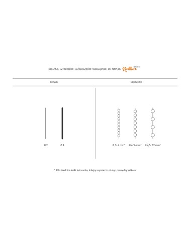 Silnik ROLLBOX do Rolet Materiałowych System Łańcuszkowy